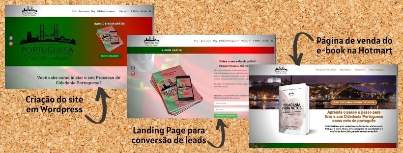 Conteúdo web - Capa do site, landing page e página de vendas criadas por Leandro Gaseta - Especialista em Marketing Digital para a Cidadania Portuguesa, você tem direito?